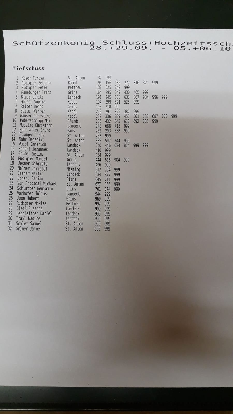 IMG 20190929 WA0001