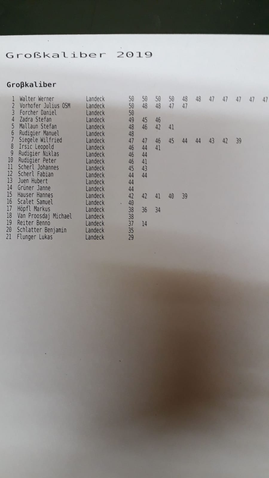 IMG 20190929 WA0003