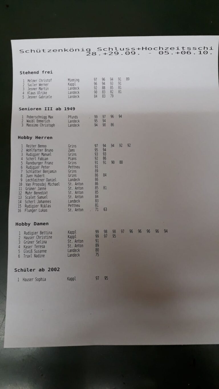 IMG 20190929 WA0002